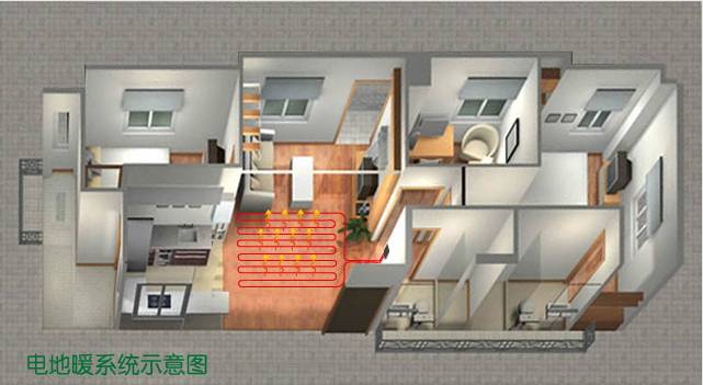 电地暖系统示意图